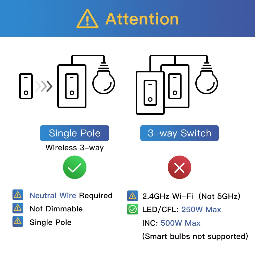 Remote three deals way switch